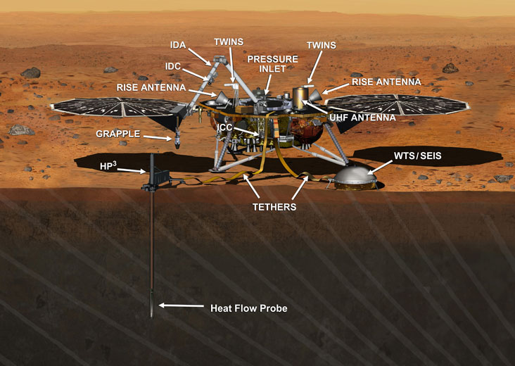 Artist's Concept of InSight Lander on Mars