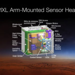 X-Ray Instrument for Mars 2020 Rover is PIXL